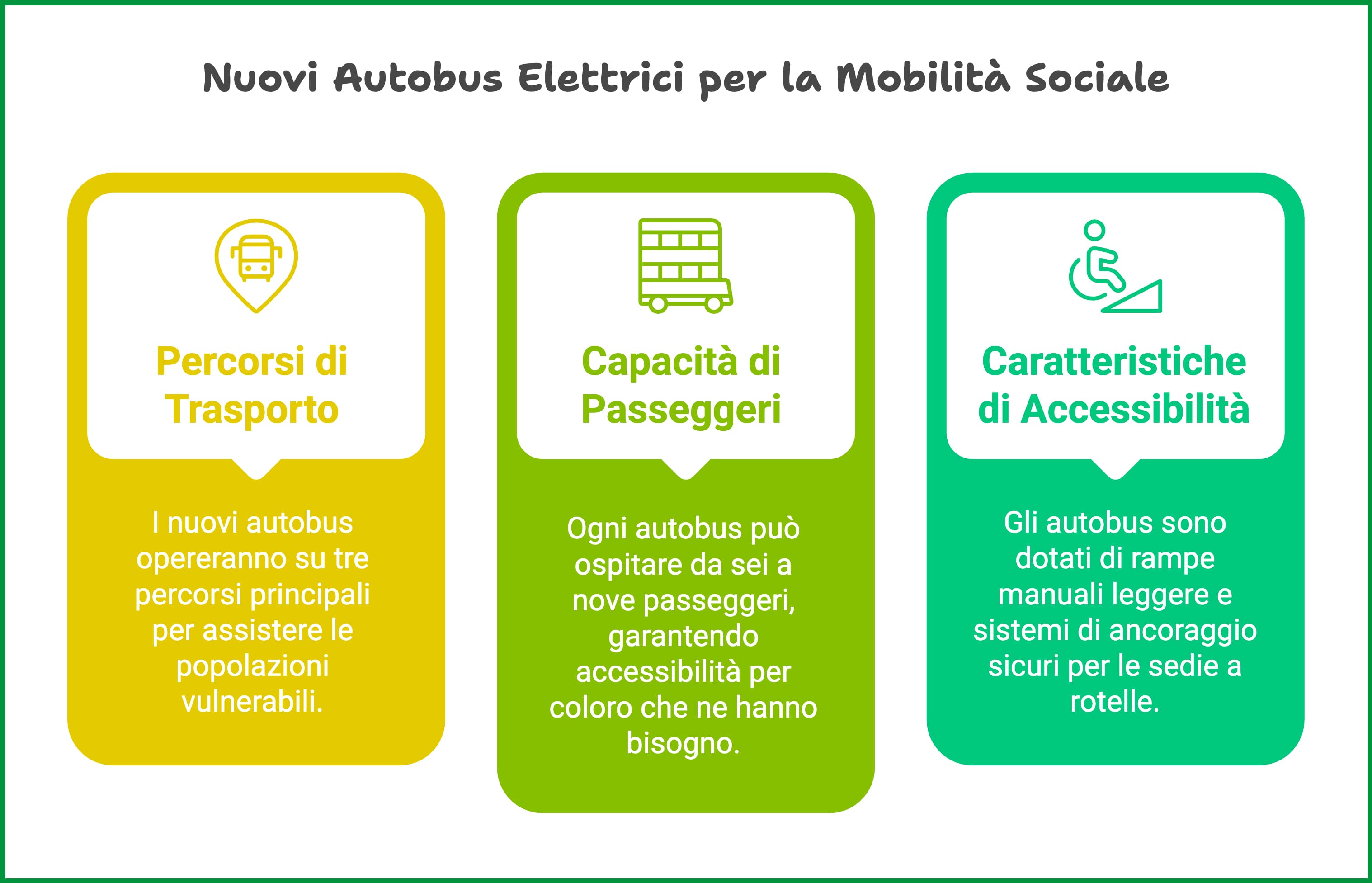 autobus elettrici